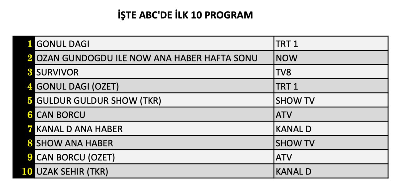 18-ocak-cumartesi-reytingleri-12-6ynk.jpg